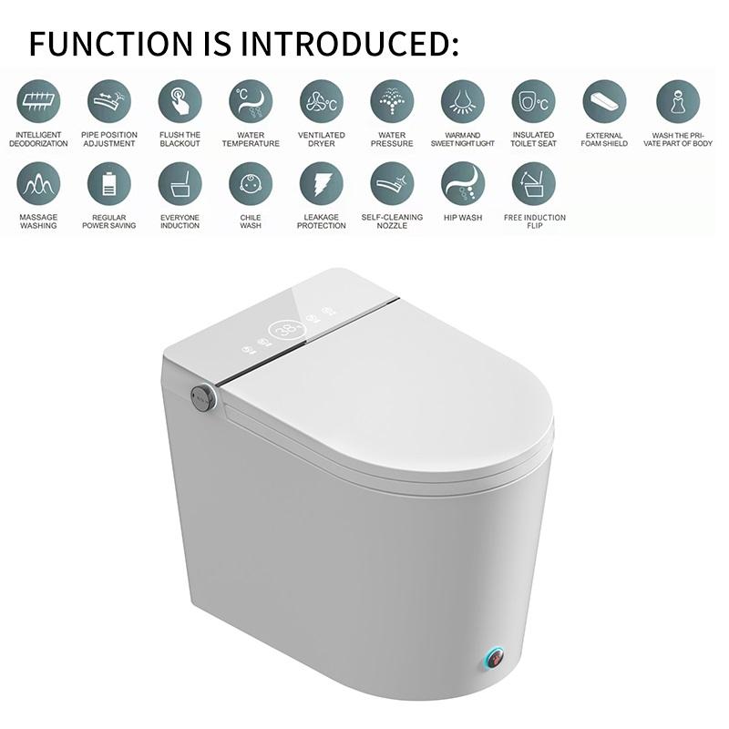 Blanco (automático)