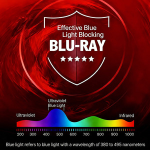 Anti-Blue <b>Light</b> Big View100x93MM Eara 4 Arc <b>Sensor</b> DIN5-DIN13 Solar Auto Darkening TIG MIG MMA Welding /helmet/welder Cap - Product Image 6