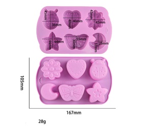 diy kuchenform wachsflasche zucker backen silikonform online rot wachs zucker verkauf - Product Image 6
