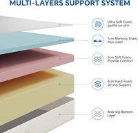 Matelas en mousse à mémoire de forme de haute qualité, confortable et doux, avec tissu tricoté amovible, hypoallergénique, tailles King et Queen pour appartements