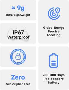 MiLi MiTag <span class=keywords><strong>Duo</strong></span> para Rastreador, Compatible con iOS y Android, Localizador de Llaves, Rastreador de Equipaje, Localizador de Objetos, Resistente al Agua IP67, Compatible con Find My y <span class=keywords><strong>Google</strong></span> - Product Image 6