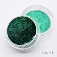 Shengzhu concentré poudre de changement de couleur multichrome