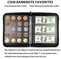 Reliure pour pièces de monnaie A7 en PU, format slim, fermeture à pression, pour mini pièces de monnaie, pages transparentes, reliure pour pièces de monnaie format slim