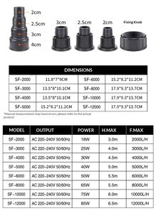Pompe submersible intelligente à fréquence variable SOBO, pompe de circulation silencieuse pour bassin à poissons, petite pompe de filtration haute puissance. - Product Image 6