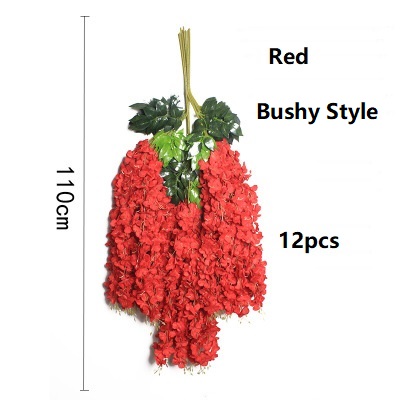 Encryption  Red