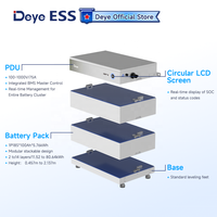 Batterie de stockage solaire Deye ESS GB-L Plus à montage au sol, 100 Ah, Lifepo4, 57,6 V, contrôlée par Bluetooth, pour villa