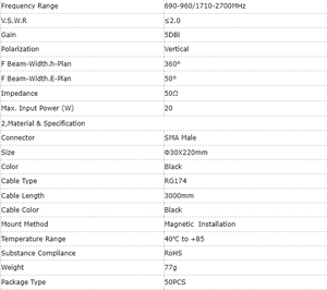 Антенна для связи с частотой 690-2700 МГц, 5 дБи, с креплением на присоске 3M и разъемом SMA Male для кабеля RG174, поставка с завода - Product Image 4