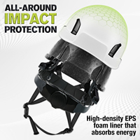 Casque de sécurité ventilé blanc en ABS de type II classe C ANSI Z89.1-2014 avec sangle de mentonnière à 4 points de suspension et fentes pour accessoires, idéal pour la construction