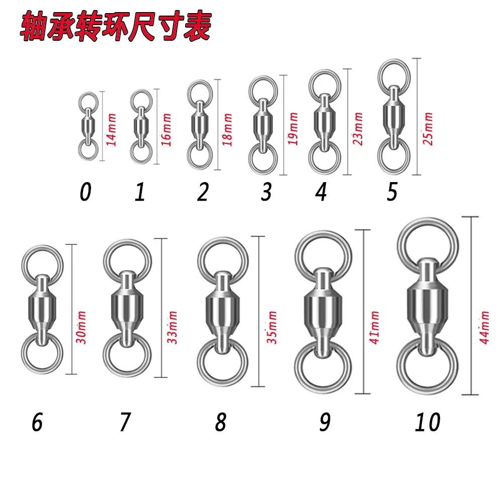 แหวนรองลูกปืน