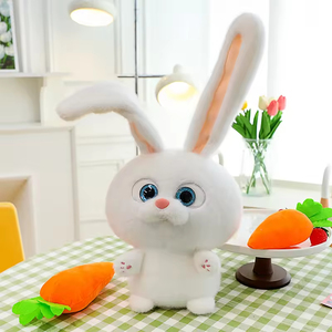 כדור שלג סיטונאי ארנב קטיף צעצוע חמוד Cuddly Cuddly peaps עיניים גדולות ארנבות ארוך חיים ממולא רך לילדים - Product Image 6