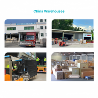 Agent d'expédition Transitaire par mer/air de la Chine vers les États-Unis, le Royaume-Uni, le Canada et l'Europe Agent d'approvisionnement 20 ans d'expérience DDP porte à porte