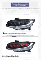Ensemble de phares LED de style Matrix pour Honda Civic 10e génération (2016-2021) avec lentille de projecteur, feux de jour et clignotants séquentiels