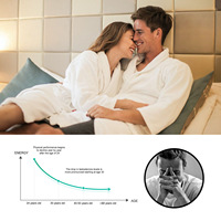 Ingrédients naturels grand spray améliorer la qualité sexuelle retarder l'éjaculation augmenter l'érection spray d'assistance