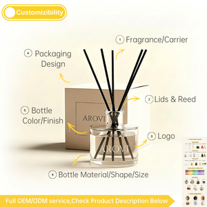 Diffuseur de parfum à bâtonnets Arovi <span class=keywords><strong>sans</strong></span> flamme, qualité hôtelière 5 étoiles, parfum longue durée pour l'hôtellerie et la maison, marque privée - Product Image 5