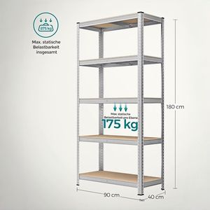 Estantería de Almacenamiento de Servicio Pesado de 5 Niveles Ajustables, Capacidad de Carga de 875 kg, Estructura de Acero con Recubrimiento en Polvo Sin Pernos, Color Plateado - Product Image 4