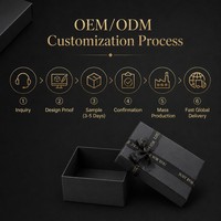 Boîte cadeau personnalisée en ruban noir mat avec nœud en gros-grain doré, finition texturée en deux parties, emballage cadeau de luxe