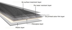 Plancher en vinyle PVC de qualité économique de 4 m de large, favori des consommateurs, avec dos en éponge, imperméable, antidérapant, écologique, ignifuge - Product Image 3