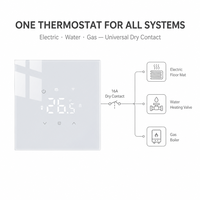 Termostato Inteligente con Pantalla Táctil HY530B para Sistemas de Calefacción por Suelo Radiante, 16A, Contactos Secos, Termostato Inteligente Tuya para Calefacción por Suelo Radiante