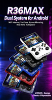 Console de Jeu Portable Android Linux R36 MAX en Promotion – R36 MAX PRO Améliorée, Écran 4 Pouces 720*720, Prise en Charge YouTube et Wi-Fi pour Joueurs