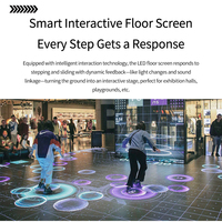 Pantalla LED Interactiva para Pista de Baile Digital a Todo Color para Interiores, Resistente al Agua, P2.9 P3.9, Loseta LED para Escenario, Pantalla para Bodas