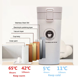 Logo personnalisé OEM Tasse à café <span class=keywords><strong>thermos</strong></span> isolée sous vide en acier inoxydable 18/8 Tasse à thé avec infuseur pour expresso pour adultes - Product Image 2