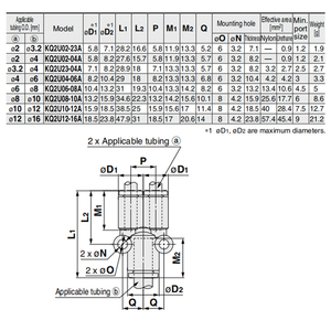 Ybl ท่อลมพลาสติกชนิด <span class=keywords><strong>SMC</strong></span> ชุด KQ2U เชื่อมต่อที่รวดเร็วสำหรับใช้ในอุตสาหกรรม - Product Image 4