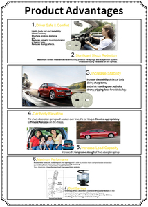 Jinke thương hiệu bền tuổi thọ dài bằng sáng chế Thiết kế xe sốc hấp thụ sử dụng xe cuộn dây mùa xuân điện đệm cao su Spacer đệm - Product Image 5