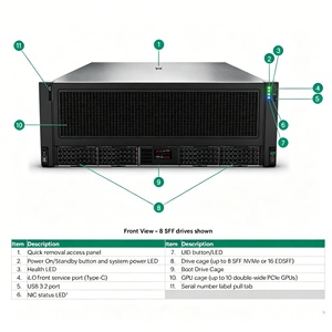 เซิร์ฟเวอร์ตัวแทน AI Gen12 DL380a สำหรับ LLM กระจายการอนุมานซูเปอร์คอมพิวเตอร์6530P CPU 1TB DDR5 64GB FC 25GB OCP3โหนดอัจฉริยะ - Product Image 4