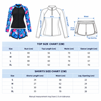 Ensemble Rash Guard à manches longues pour femmes UPF 50+ Séchage rapide Fermeture éclair sur le devant Surf Plongée Sports nautiques Top et short