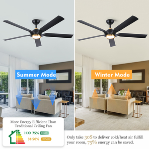 พัดลมเพดานไฟฟ้าอัจฉริยะ LED ขนาด 60 นิ้ว พร้อมมอเตอร์ BLDC ควบคุมผ่าน <span class=keywords><strong>Alexa</strong></span>/แอป/รีโมท ใบพัด ABS 5 ใบ สีดำ-ทอง สำหรับใช้งานภายนอก ประหยัดพลังงาน - Product Image 3