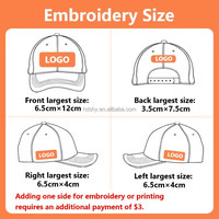 Chapeau 5 panneaux à broderie personnalisée Bloc de couleur pour hommes et femmes Chapeau rigide à imprimé design de gros Casquette de sport de plein air Casquettes de baseball