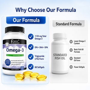 Complément alimentaire Shecome Omega 3 60 gélules molles, extrait pour soutenir l'humeur, la santé cardiaque, cérébrale et oculaire des adultes, supplément d'Oméga - Product Image 3