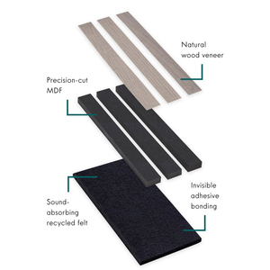 Pannelli Acustici in Legno Akupanel, Pannelli Acustici Esagonali con Scanalature, Varie Forme e Stili Personalizzabili - Product Image 6