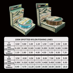 Vente en gros de lignes de pêche en nylon tacheté YE-JING 100m, lignes de pêche invisibles à haute résistance du Japon, lignes principales et secondaires pour la pêche en eau douce - Product Image 2