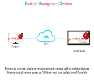 Máy Tính Bảng Android Chất Lượng Cao Để Bàn 18.5 Inch Với Màn Hình Cảm Ứng Và <span class=keywords><strong>Camera</strong></span> - Product Image 3