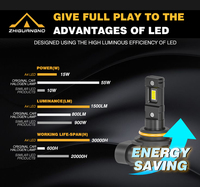 Lampu LED Mobil 30W 6000K Baru 9005 HB3 9006 HB4 9012 HIR2 Mini Plug and Play IP68 Tahan Air Paduan Aluminium Universal