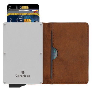 กระเป๋าใส่บัตร CardHoda PU ป้องกันการโจรกรรมข้อมูล RFID บุด้วยไนลอน ดีไซน์มินิมอล ใช้ได้ทั้งชายและหญิง แบบเปิดปิด ขนาดเล็ก - Product Image 1