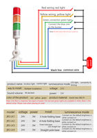 Lumière LED tricolore avec buzzer, diode en plastique, voyant d'alarme de sécurité, voyant de signalisation, 24V 3W