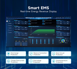 Système de stockage d'énergie par batterie OEM ODM personnalisé de 418 kWh, système de batterie en conteneur BESS industriel et commercial LIFEPo4 - Product Image 3