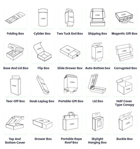 Hộp bìa cứng sóng tự dán, chất liệu kraft, có dây kéo dễ xé, dùng để đóng gói và vận chuyển hàng hóa - Product Image 4