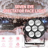 Shangcheng – lumière de scène professionnelle, nouveau design 350W 2 en 1 DMX512 LED COB par 7 eye LED Par