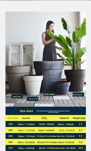 Pots à plantes très grands P455, pots en plastique épais, jardinières vertes <span class=keywords><strong>pour</strong></span> l'extérieur, pot à arbres de rue, grande taille, jardinière ronde - Product Image 2