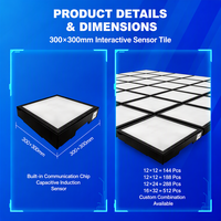 VLTG Activate Game Led Floor Light Dance Game Floor Interactive Led Dance Floor for Kid Games