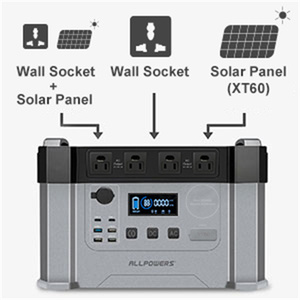 สถานีไฟฟ้าพกพา ALLPOWERS 2000w พร้อมพอร์ตเชื่อมต่อ แบตเตอรี่สำหรับใช้งานกลางแจ้งสำหรับตั้งแคมป์ สถานีพลังงานแสงอาทิตย์ - Product Image 3