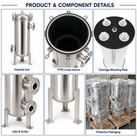 Boîtier de filtre multi-cartouches SS304 SS316L, doublé de PTFE, filtre de précision en acier inoxydable doublé de PTFE