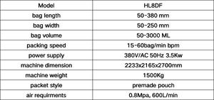 HL8DF 50-3000g Automatic Gluing Doypack for Pouch Foil/Film Packaging Machine for Food High Capacity High-Accuracy - Product Image 2
