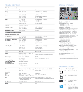 新着メトレルMI 3115 PVアナライザー太陽光発電および電気設備テスター - Product Image 5