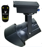 Pengusir Burung ROTATE Motion dengan Laser