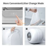 Bac à litière automatique intelligent pour chat de 65 L, commande à distance par application, toilette pour chat autonettoyante, isolation des odeurs, capteur de sécurité pour chats
