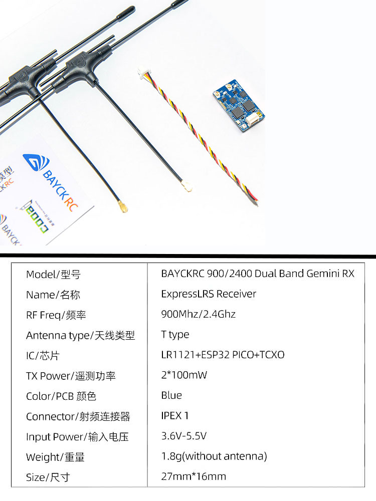 900/2400 dual-band receiver